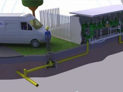 ‘Turnkey’ CPRM IPRS