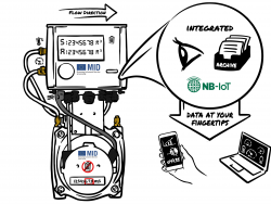 4 bar Digital Intelligent +/-0.5%