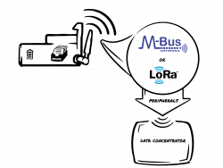 0.5 bar Wireless Pulse Adaptor