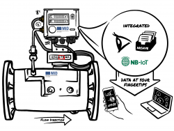 4 bar Digital Intelligent