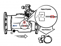 4 bar Turbine Traditional