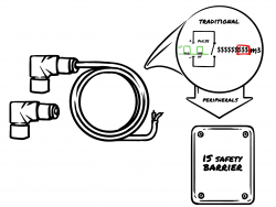 High Frequency Pulse Adapter
