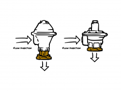 6m3/hr LP (0.35 Bar) Regulator with Integrated UPCO