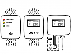 CO2, Temperature & Relative Humidity Sensors