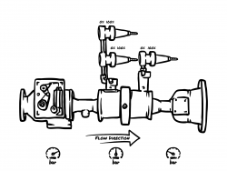 Pressure Regulator Set